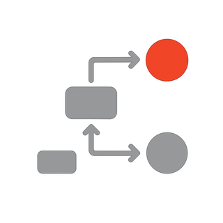 Smart survey logic illustration